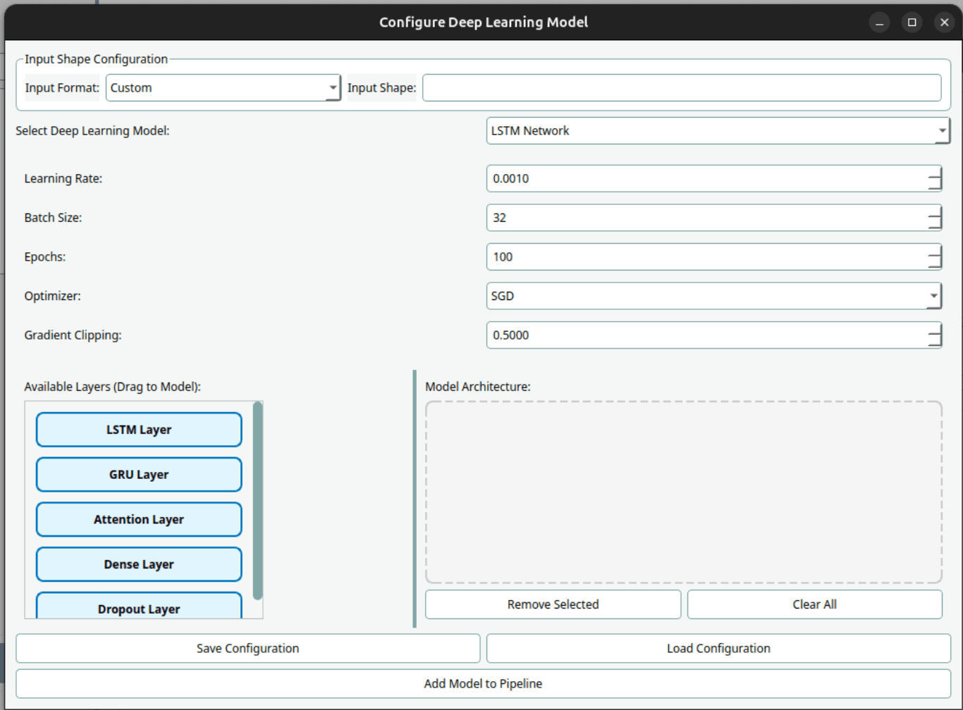 Configure Deep Learning Model dialog with architecture settings and available layers.